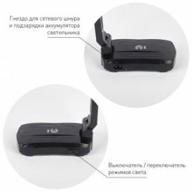 ЭРА наст.светильник NLED-421-3W-BK черный (40/480) ‎