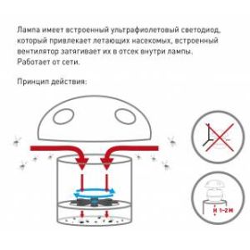 ERAMF-03 ЭРА противомоскитная ультрафиолетовая лампа (розовый) (12/144) ‎