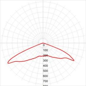 Уличный светильник ЭРА SPP-5-80-5K-W 80Вт 5000К 8800лм КСС Ш-aб IC-COB 48-60мм ‎