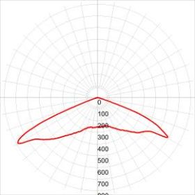 Уличный светильник ЭРА SPP-5-60-5K-W 60Вт 5000К 6600лм КСС Ш-aб IC-COB 48-60мм ‎