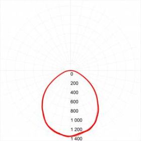 Светильник светодиодный ЭРА SPO-6-36-4K-M 36Вт 4000К 3060Лм IP40 595x595x19 матовый. ‎