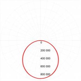 Светодиодная панель ЭРА SPL-5-40-6K (S) 40Вт 6500К 2800Лм IP40 595x595x8 серая без драйвера ‎