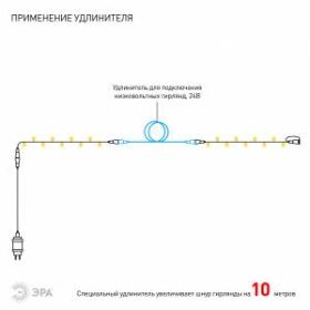 ENON-5B ЭРА Гирлянда LED Нить 5 м теплый свет, 24V, IP44 (80/1920) ‎