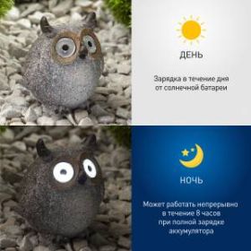 ERAFYS01-07 ЭРА Садовый светильник Филин серый на солнечной батарее, полистоун, 11,5 см (36/432) ‎