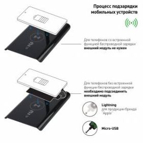 ЭРА наст.светильник NLED-474-10W-BK черный (8/96) ‎