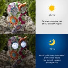 ERAFYS01-04 ЭРА Садовый светильник Птица на солнечной батарее, полистоун, 15 см (24/288) ‎