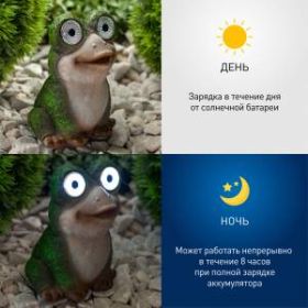 SL-RSN15-FROG-S ЭРА Садовый светильник на солнечной батарее, полистоун, цветной, 14,5 см (18/216) ‎