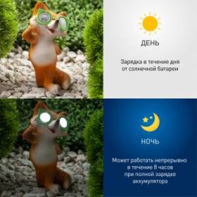 SL-RSN20-FOX-M ЭРА Садовый светильник на солнечной батарее, полистоун, цветной, 19,5 см (12/144) ‎