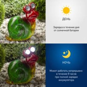 ERAFU01-02 ЭРА Садовый светильник Улитка на солнечной батарее, полистоун, 14 см (24/144) ‎