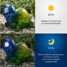 ERAFYS01-06 ЭРА Садовый светильник Черепаха на солнечной батарее, полистоун, 13 см (24/192) ‎