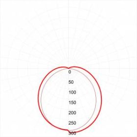 Светильник светодиодный ЭРА SPO-6-72-6K-P 72Вт 6500К 6000Лм IP40 595х595х19 призма с проводом ‎