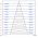 TR3 - 7 WH Трековый Светильник ЭРА 7Вт белый SMD (30/360) ‎