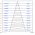 TR3 - 18 WH Трековый Светильник ЭРА 18Вт белый SMD (10/160) ‎
