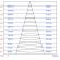 TR3 - 10 WH Трековый Светильник ЭРА 10Вт белый COB (30/360) ‎
