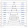 TR3 - 7 WH Трековый Светильник ЭРА 7Вт белый SMD (30/360) ‎