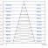 TR3 - 18 WH Трековый Светильник ЭРА 18Вт белый SMD (10/160) ‎