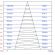 TR3 - 12 WH Трековый Светильник ЭРА 12Вт белый SMD (20/240) ‎