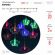 ENIN-3K ЭРА Гирлянда LED Нить Короны 3 м мультиколор, 220V, IP20 (36/864) ‎